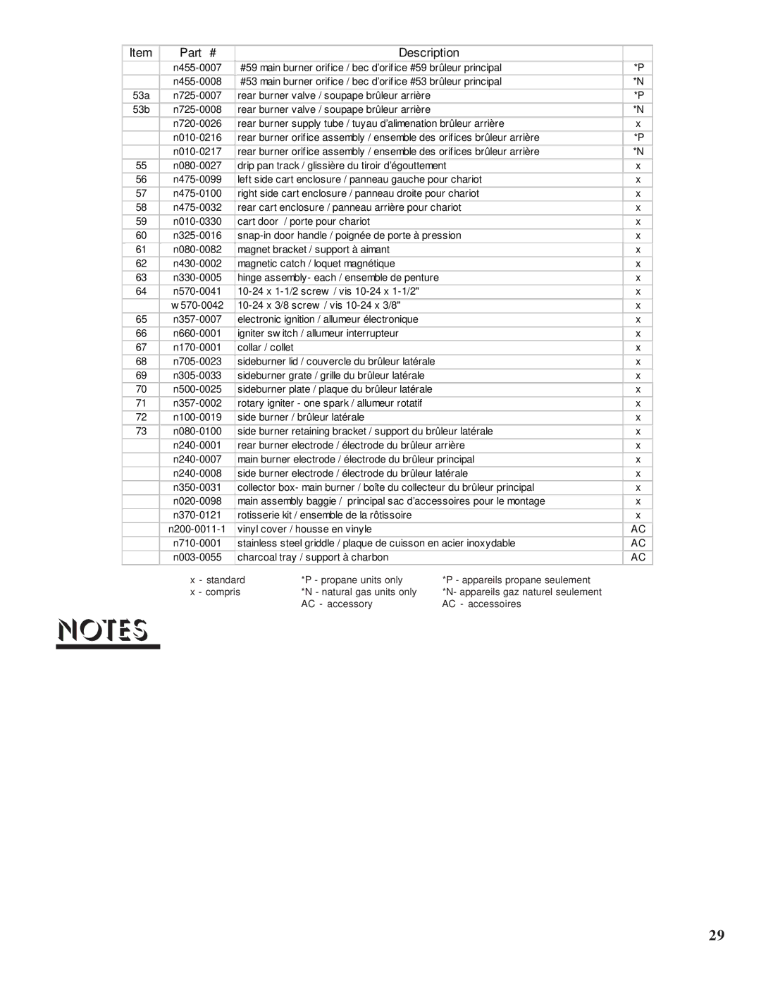 Napoleon Grills PTSS450RSB manual Description 