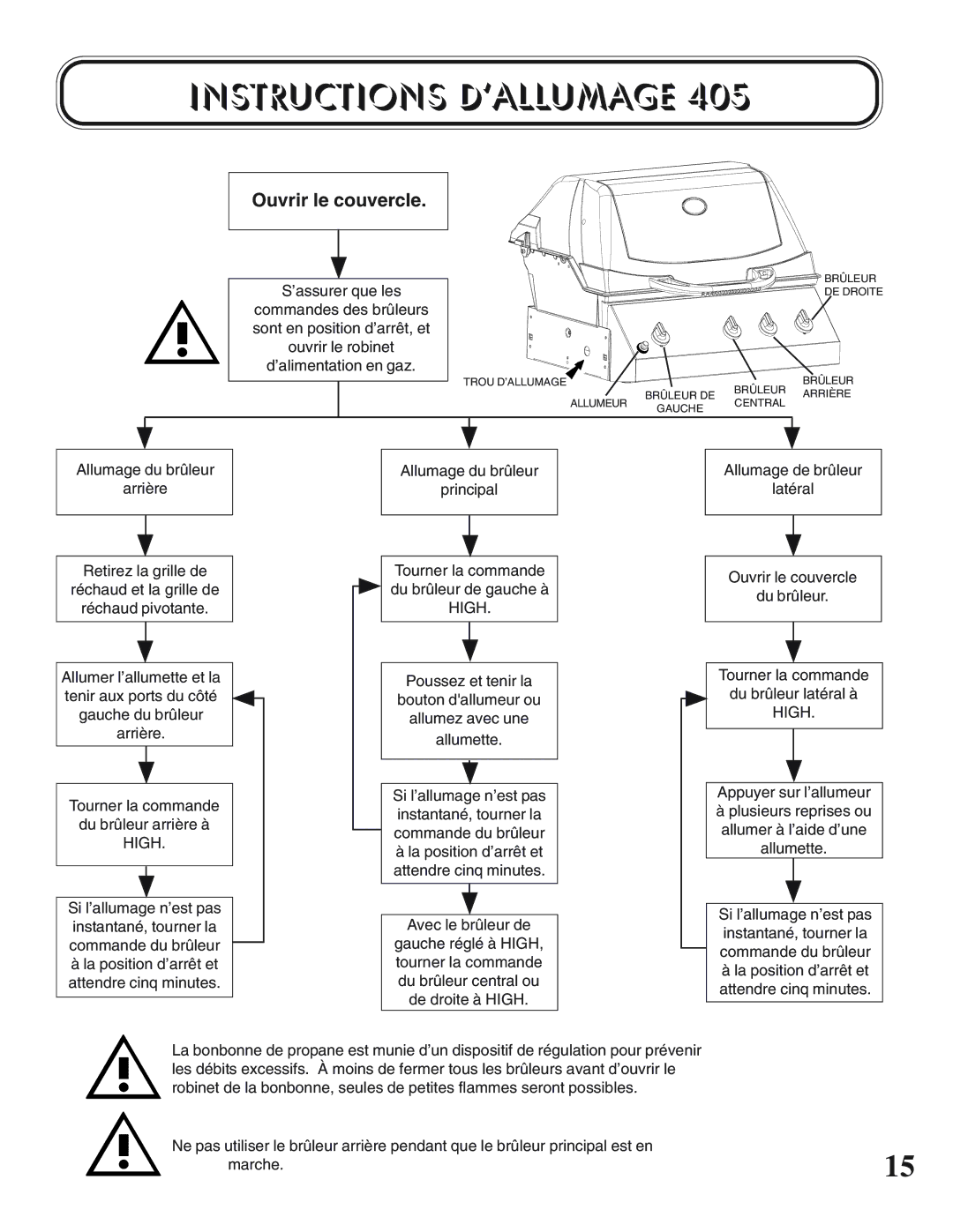 Napoleon Grills UP405 manual Instructions D’ALLUMAGE, Ouvrir le couvercle 