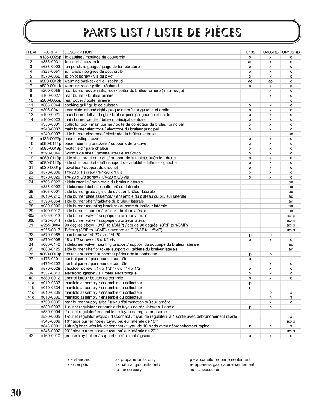 Napoleon Grills manual Parts List / Liste DE Pièces, UP405RB 