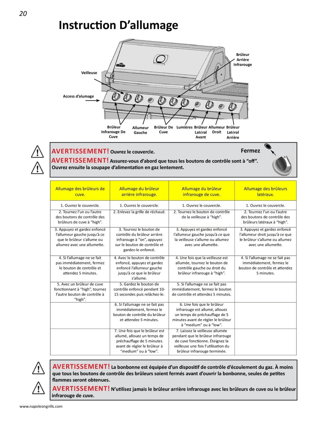 Napoleon Grills V 600, V 450 manual Instruction D’allumage, AVERTISSEMENT! Ouvrez le couvercle 