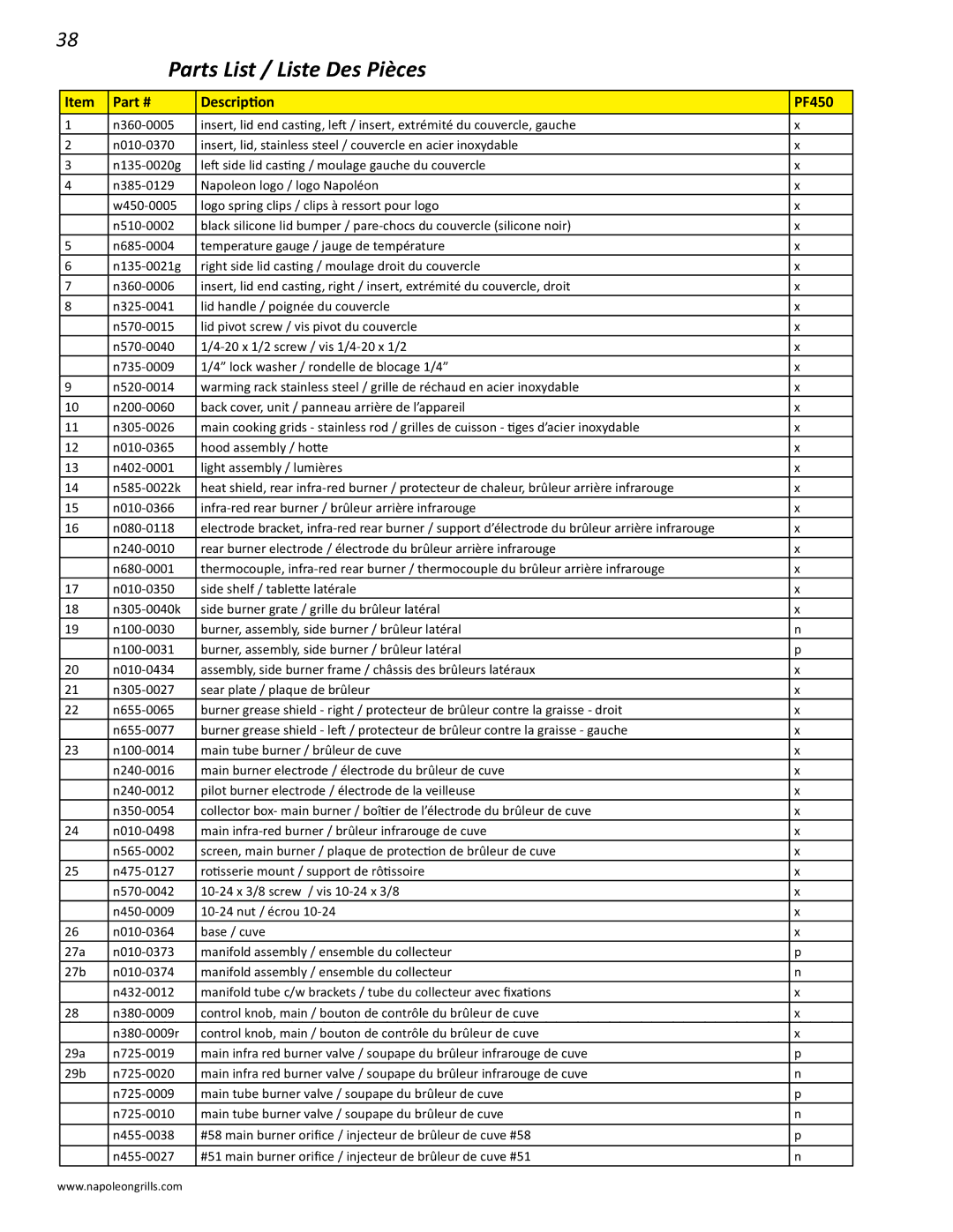 Napoleon Grills V 600, V 450 manual Parts List / Liste Des Pièces, Description PF450 