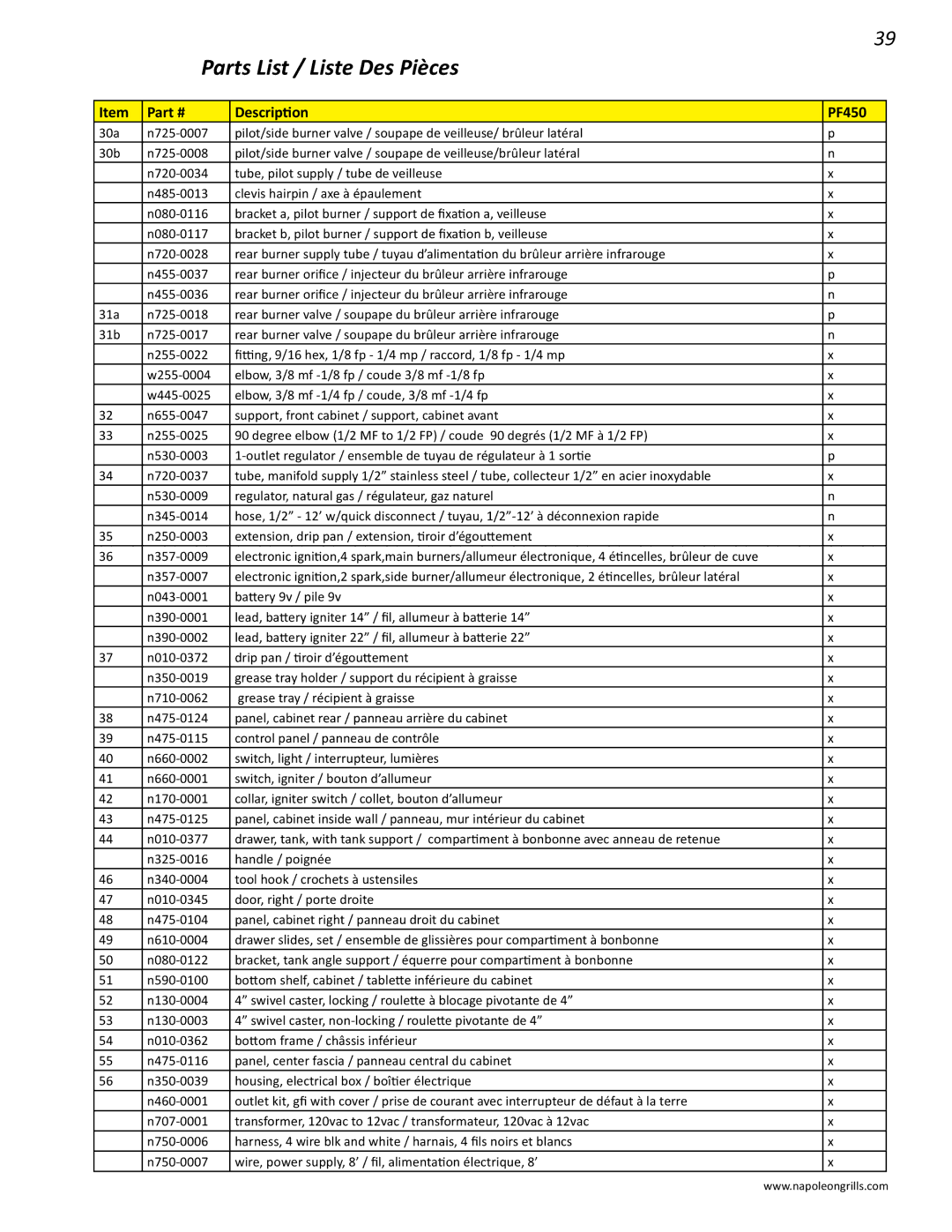 Napoleon Grills V 450, V 600 manual Parts List / Liste Des Pièces 