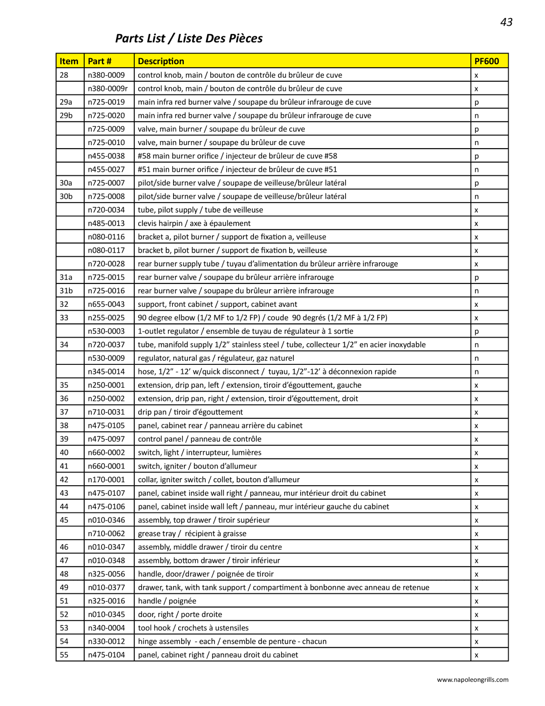 Napoleon Grills V 450, V 600 manual Parts List / Liste Des Pièces 