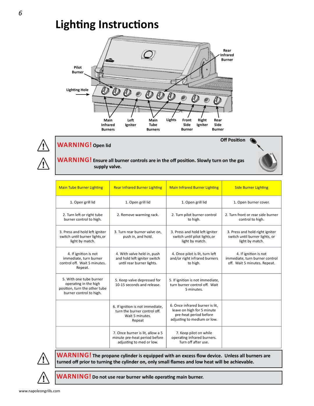 Napoleon Grills V 600, V 450 manual Lighting Instructions, Off Position 