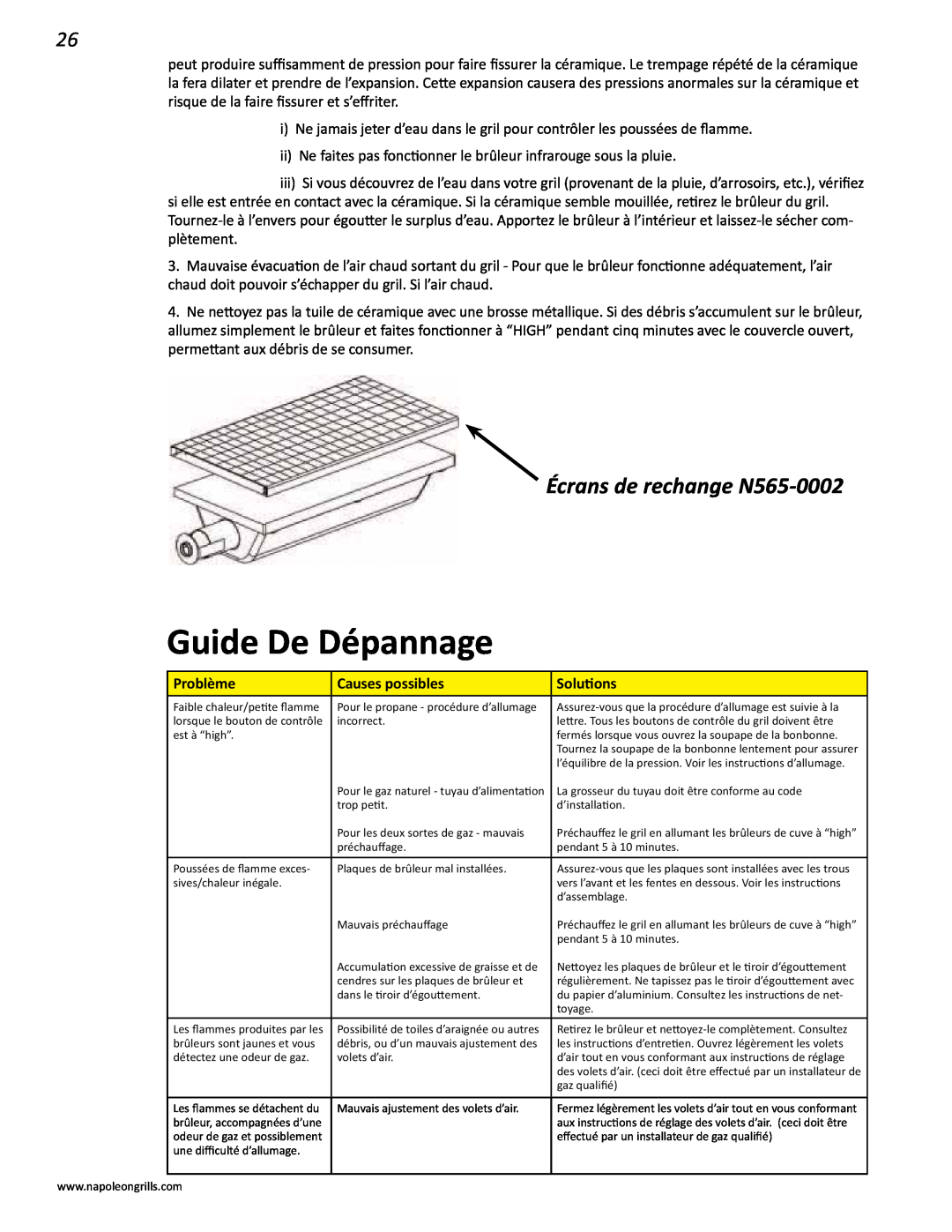 Napoleon Grills V 600, V 450 manual Guide De Dépannage, Écrans de rechange N565-0002 