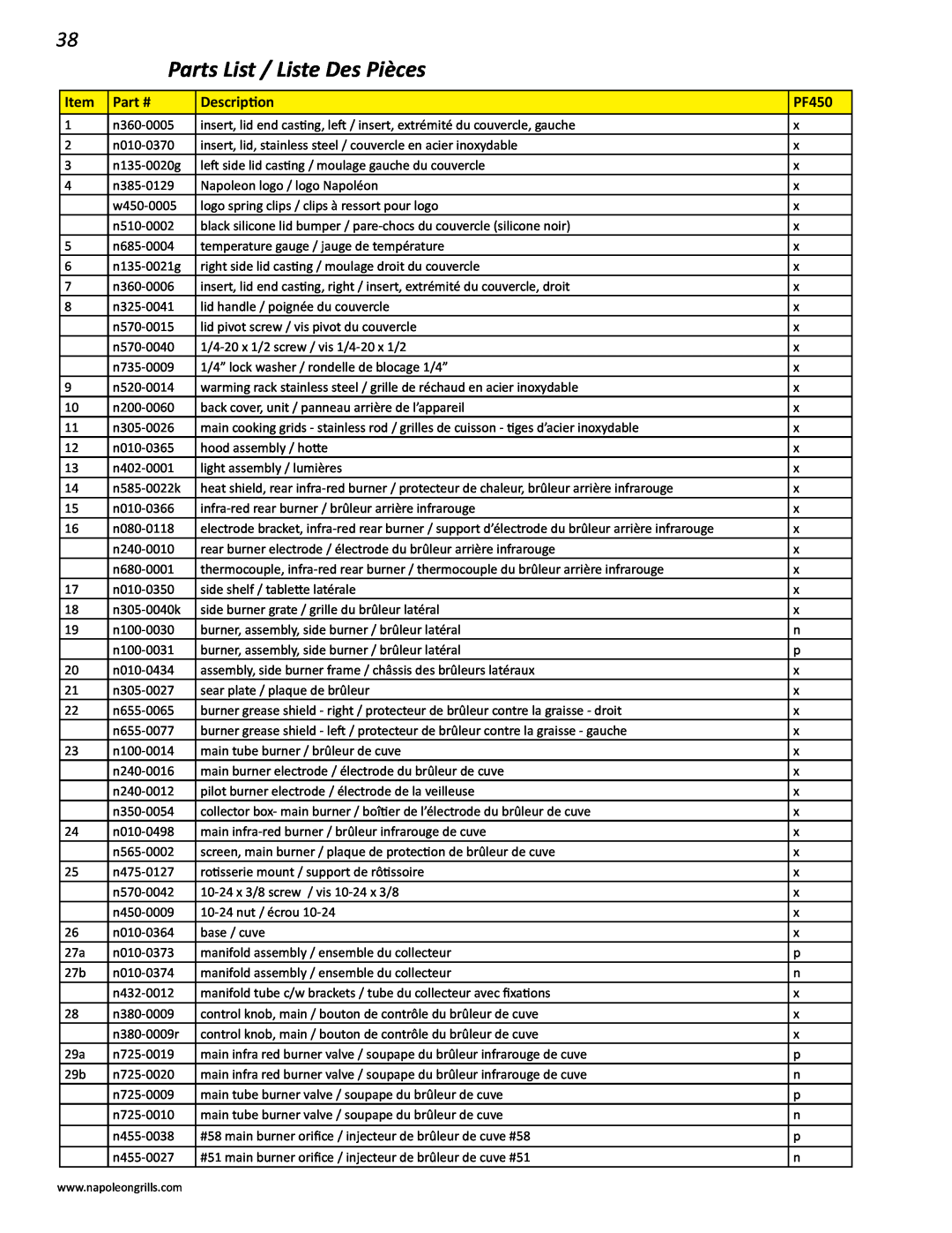 Napoleon Grills V 600, V 450 manual Parts List / Liste Des Pièces, Description, PF450 