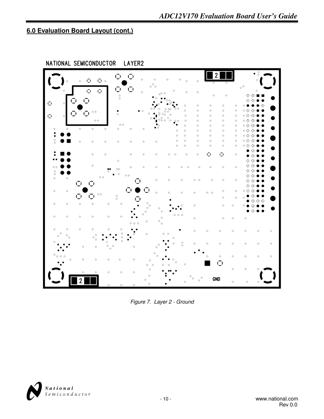 National ADC12V170 manual Layer 2 Ground 