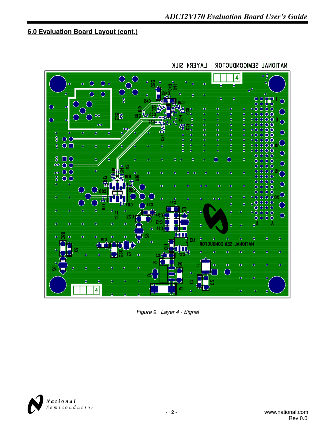 National ADC12V170 manual Layer 4 Signal 