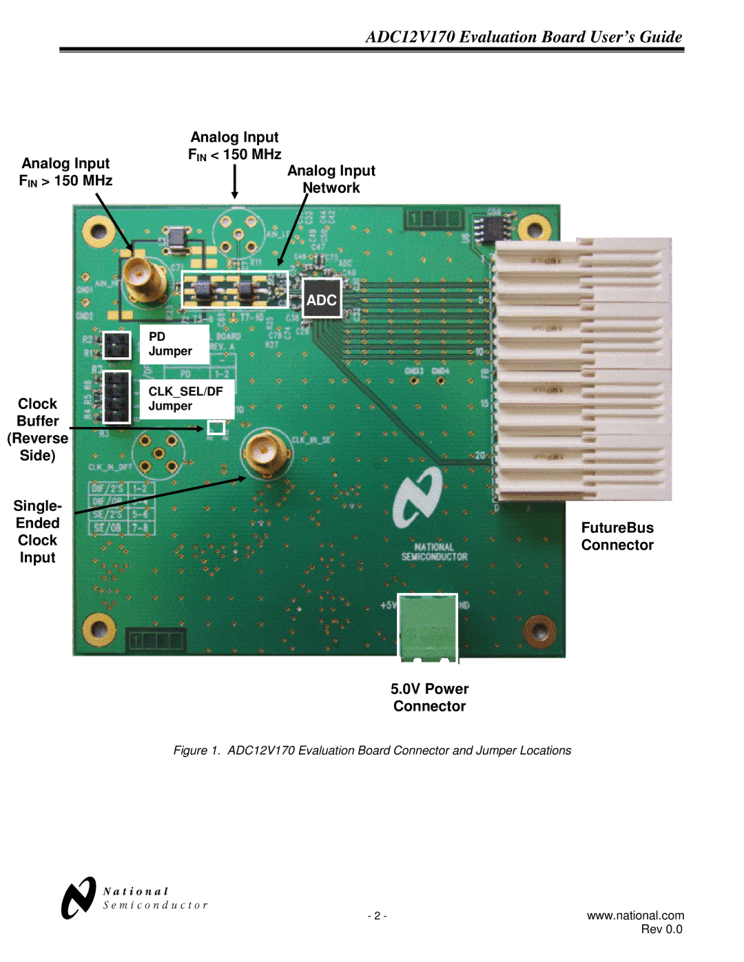 National manual ADC12V170 Evaluation Board User’s Guide, Jumper 