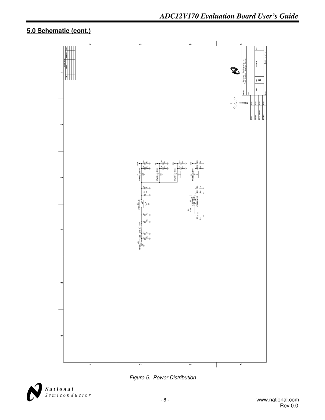 National ADC12V170 manual Schematic 