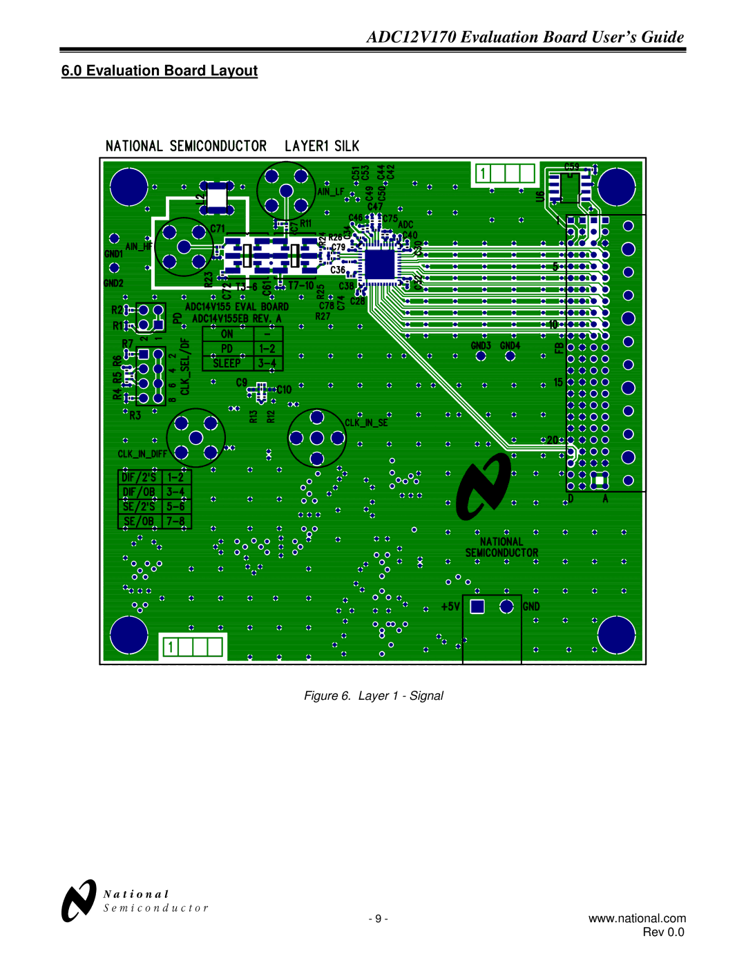 National ADC12V170 manual Evaluation Board Layout 