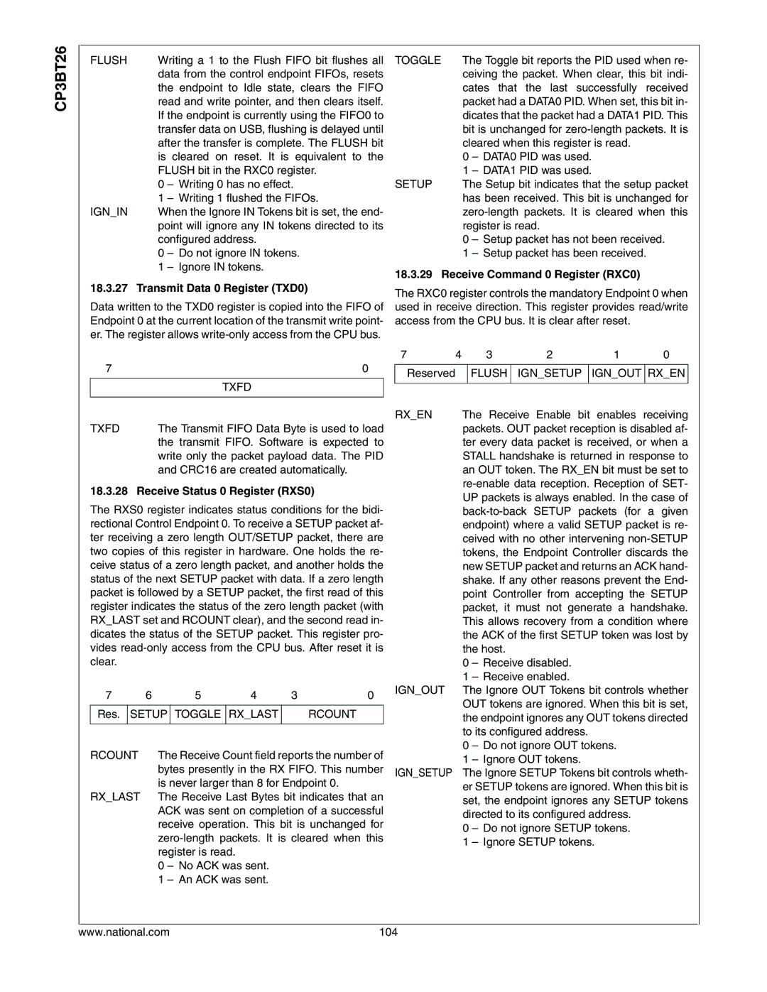 National CP3BT26 manual Transmit Data 0 Register TXD0, Receive Status 0 Register RXS0, Receive Command 0 Register RXC0 