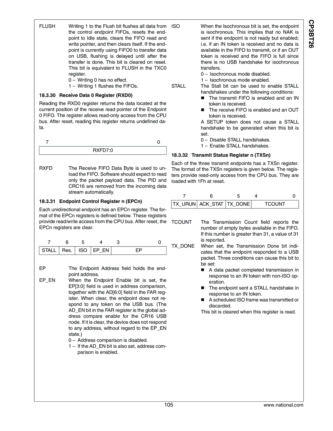 National CP3BT26 manual Receive Data 0 Register RXD0, Endpoint Control Register n EPCn, Transmit Status Register n TXSn 