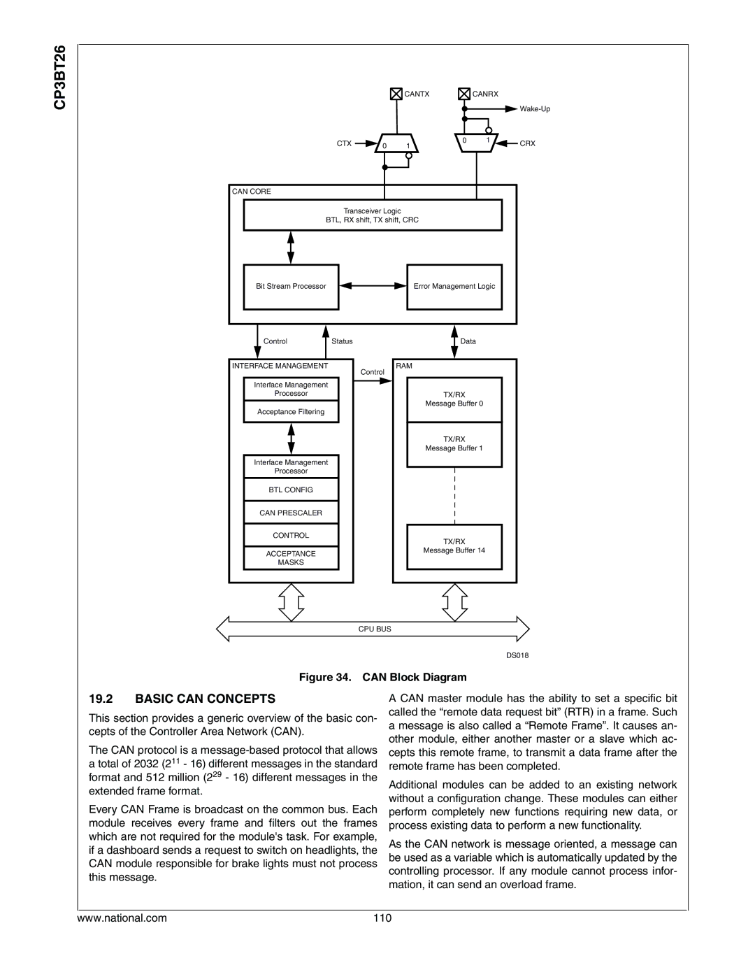 National CP3BT26 manual Basic can Concepts, Can Block Diagram 