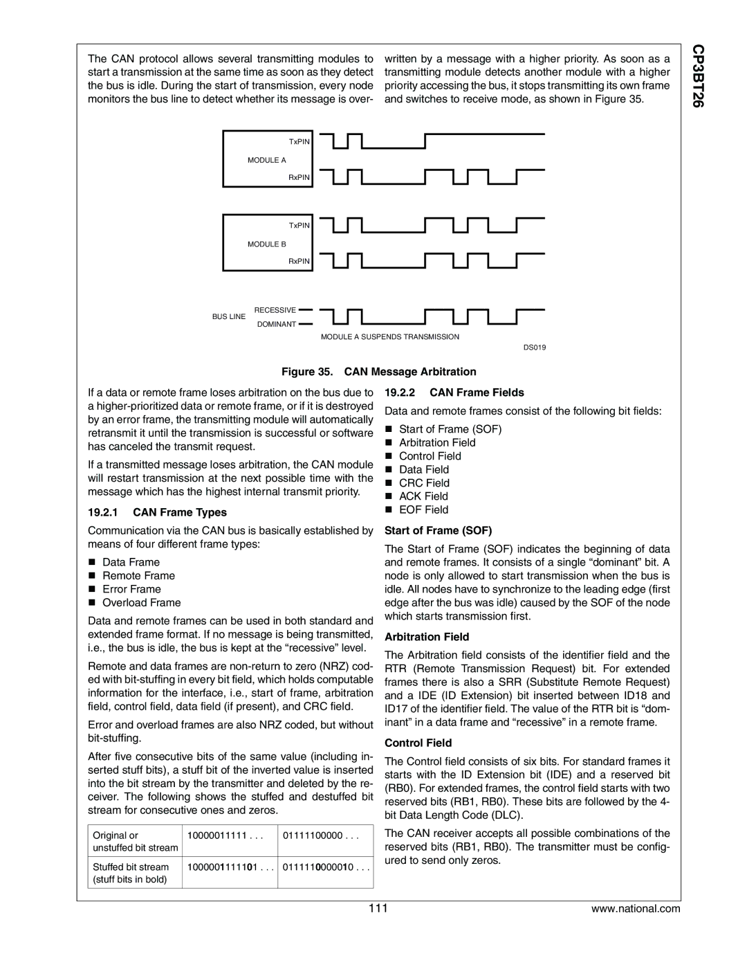 National CP3BT26 manual Can Frame Types, Can Frame Fields, Start of Frame SOF, Arbitration Field, Control Field 