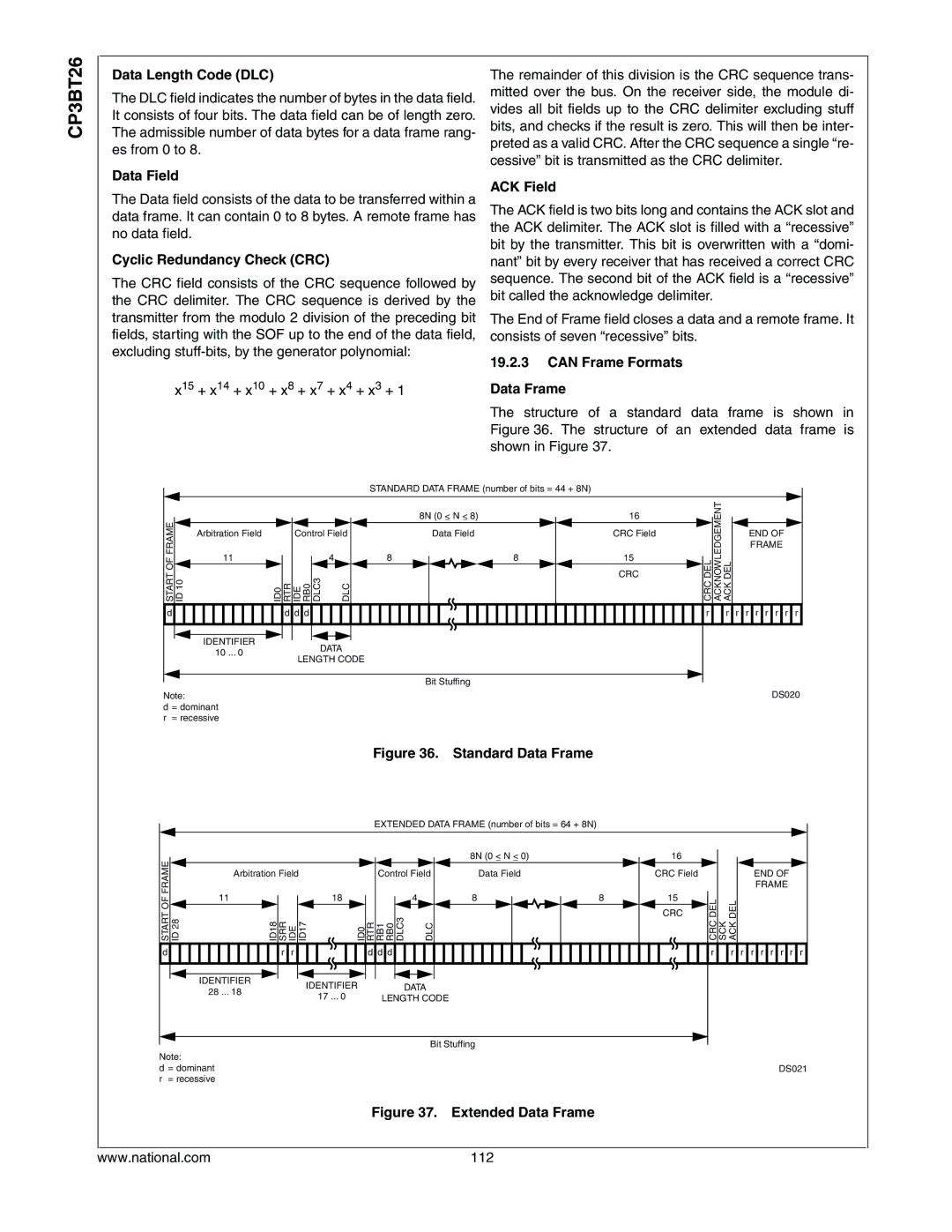 National CP3BT26 Data Length Code DLC, Data Field, Cyclic Redundancy Check CRC, ACK Field, Can Frame Formats Data Frame 