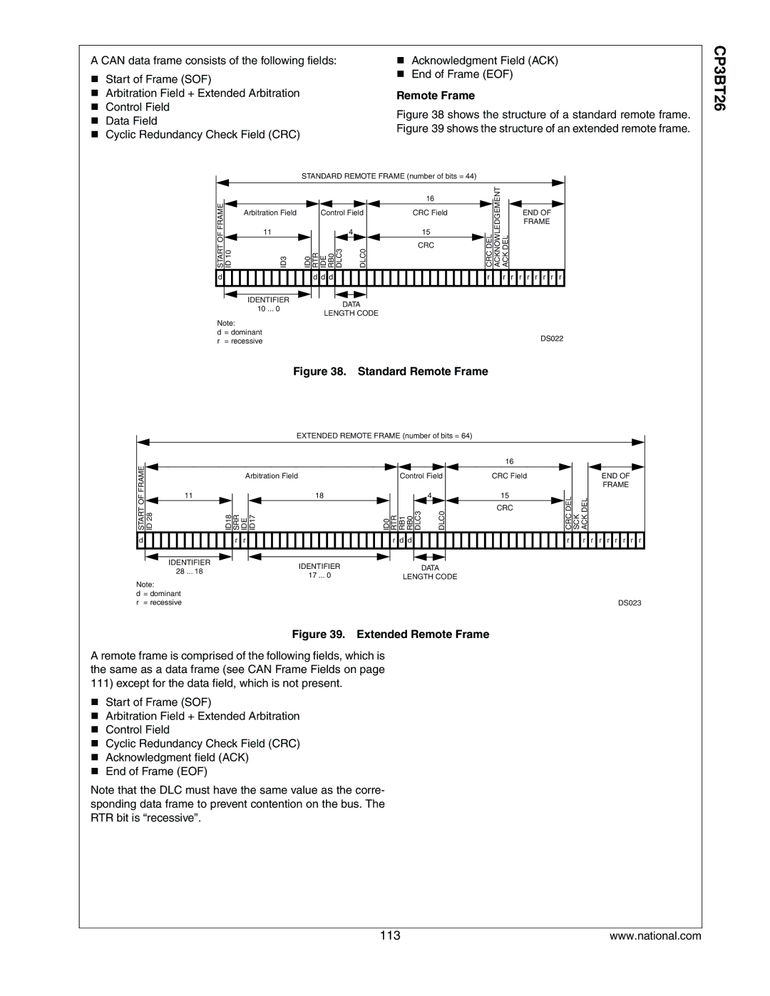 National CP3BT26 manual Remote Frame, Data Field, Cyclic Redundancy Check Field CRC 