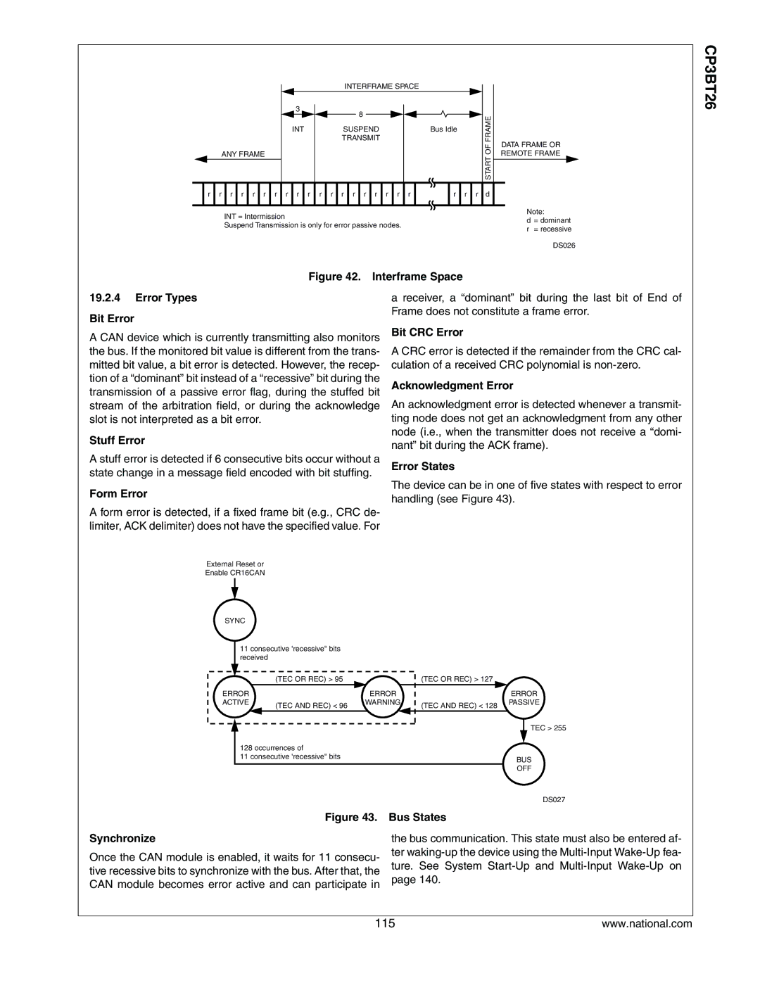 National CP3BT26 manual Stuff Error, Form Error, Bit CRC Error, Acknowledgment Error, Error States 