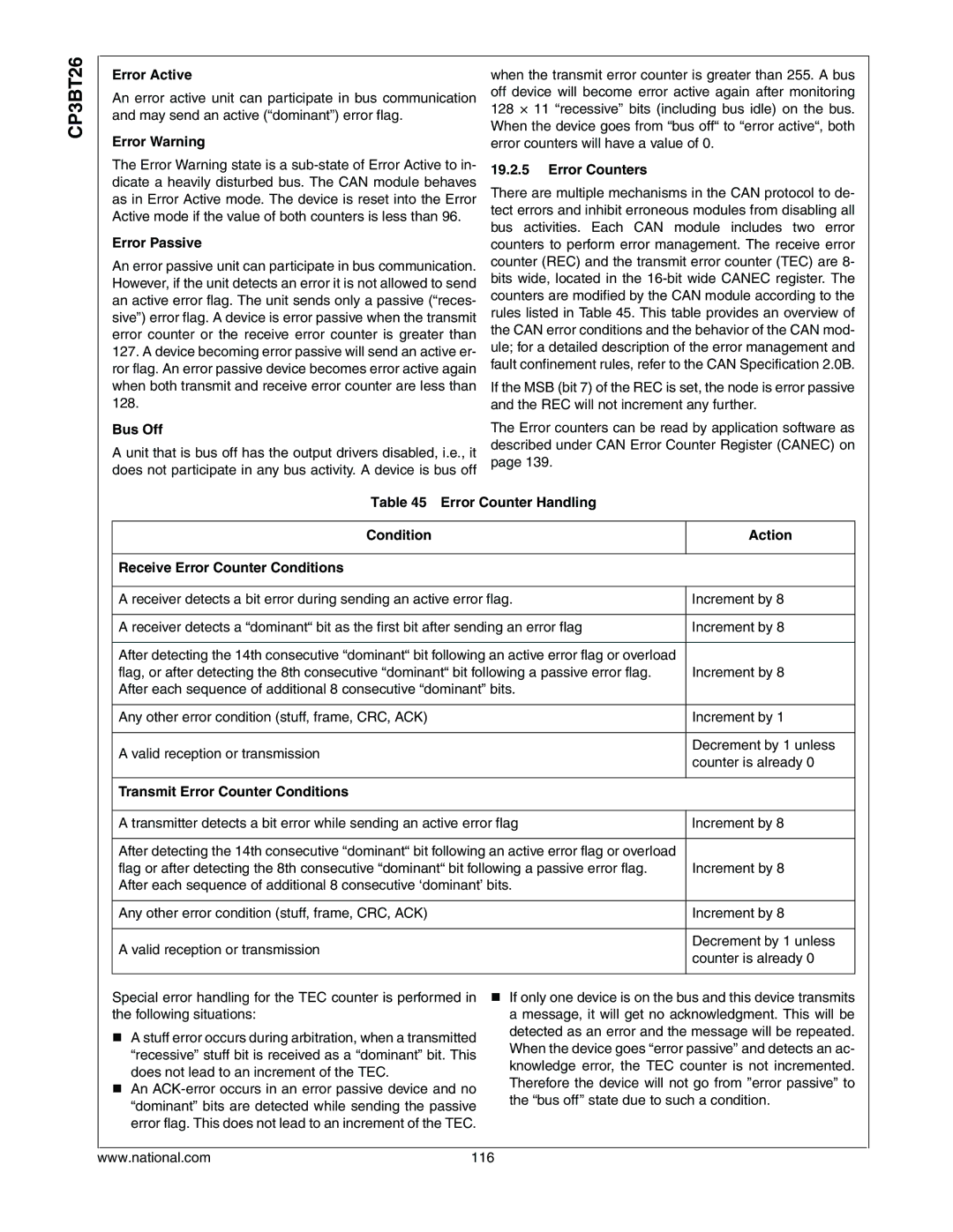 National CP3BT26 Error Active, Error Warning, Error Passive, Bus Off, Error Counters, Transmit Error Counter Conditions 