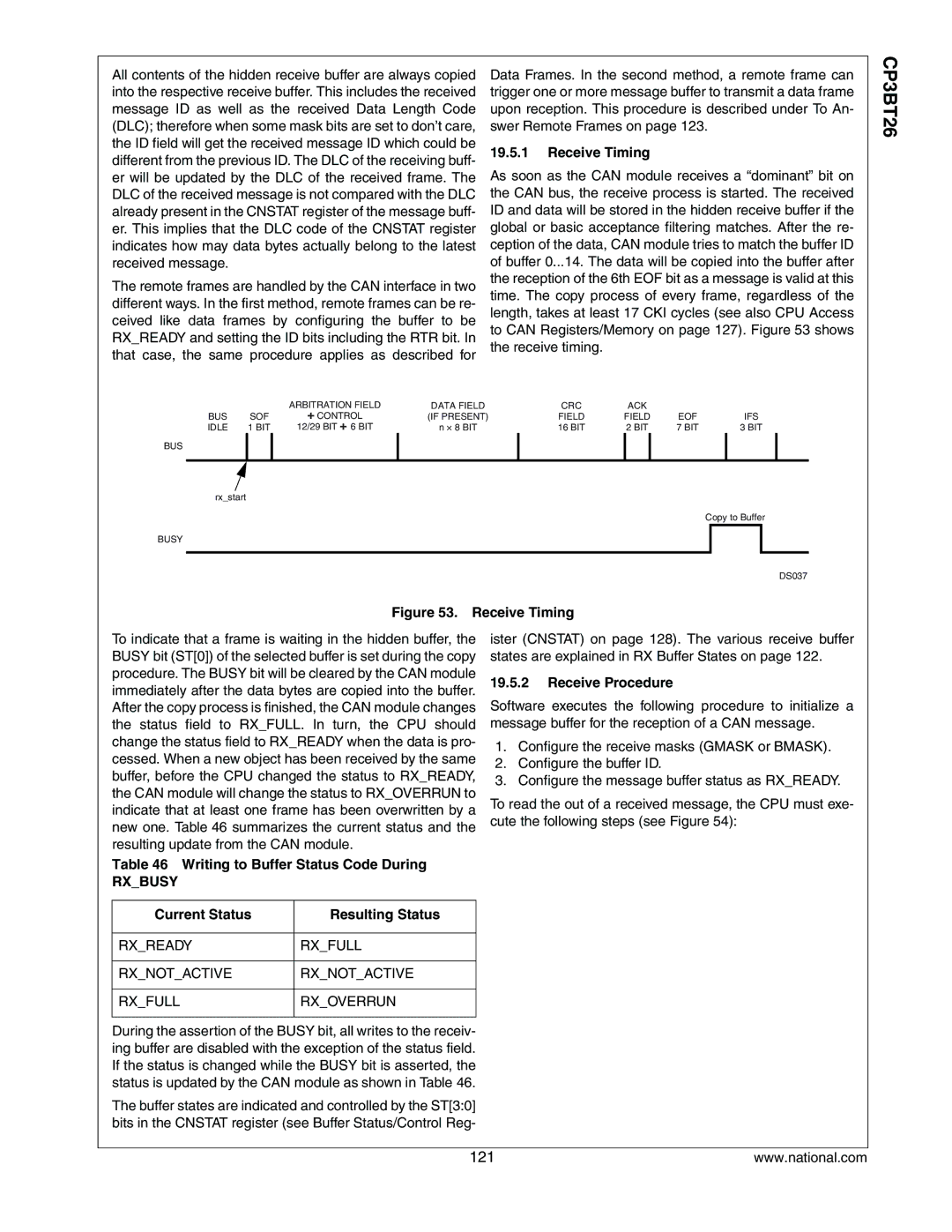 National CP3BT26 manual Receive Timing, Writing to Buffer Status Code During, Rxbusy, Receive Procedure 