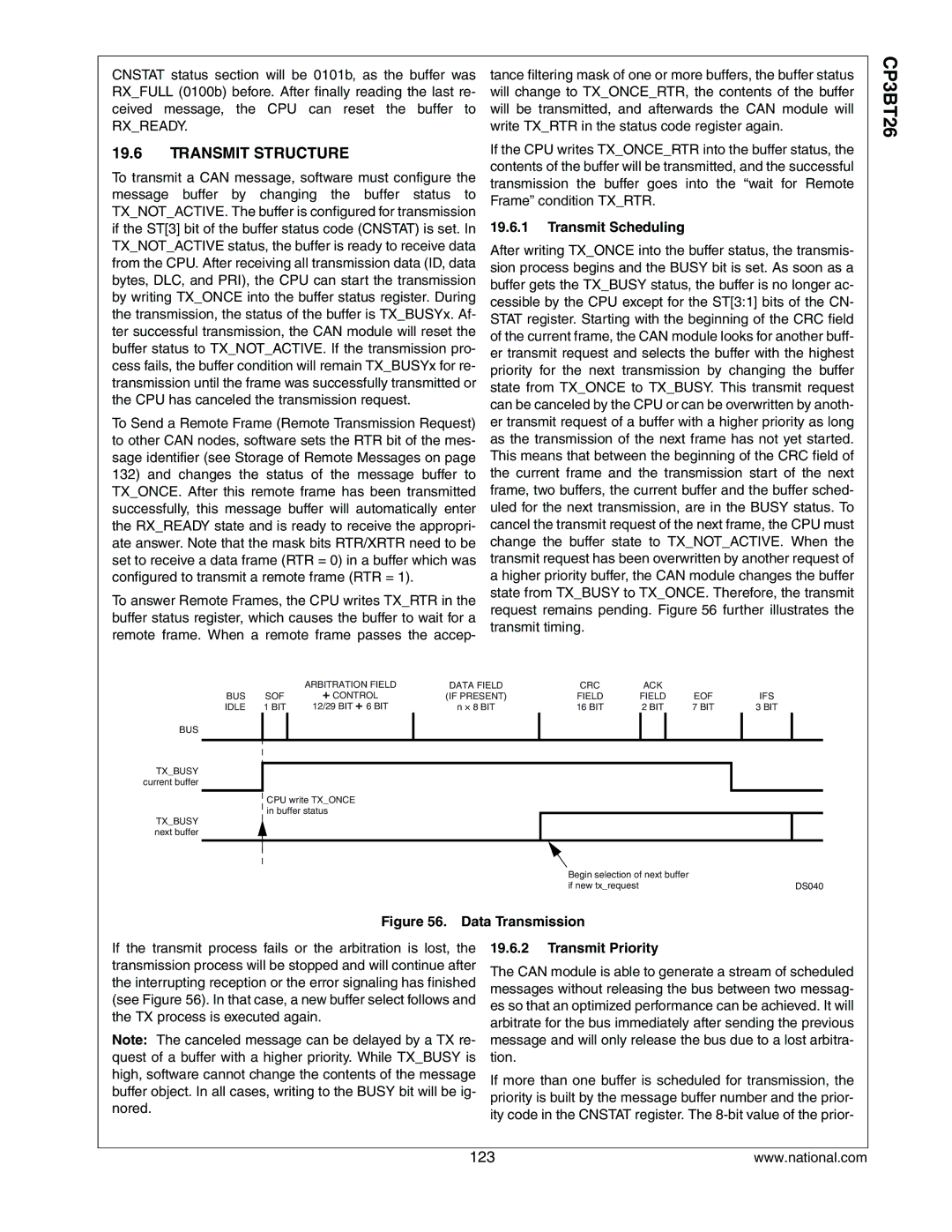 National CP3BT26 manual Transmit Structure, Transmit Scheduling, Transmit Priority 