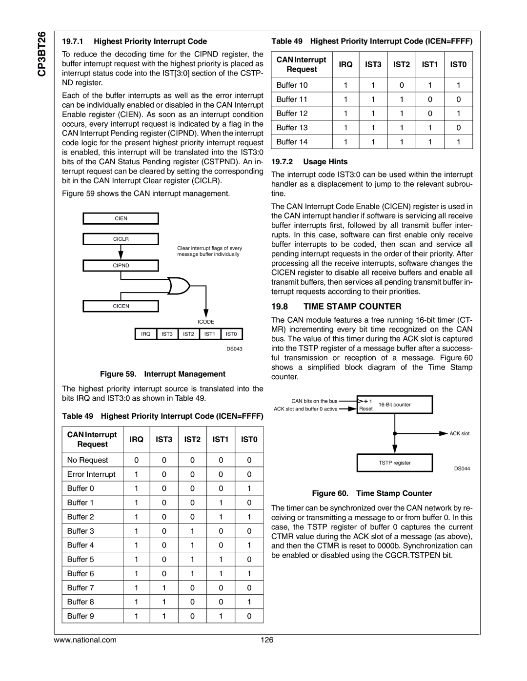 National CP3BT26 manual Time Stamp Counter, IRQ IST3 IST2 IST1 IST0 