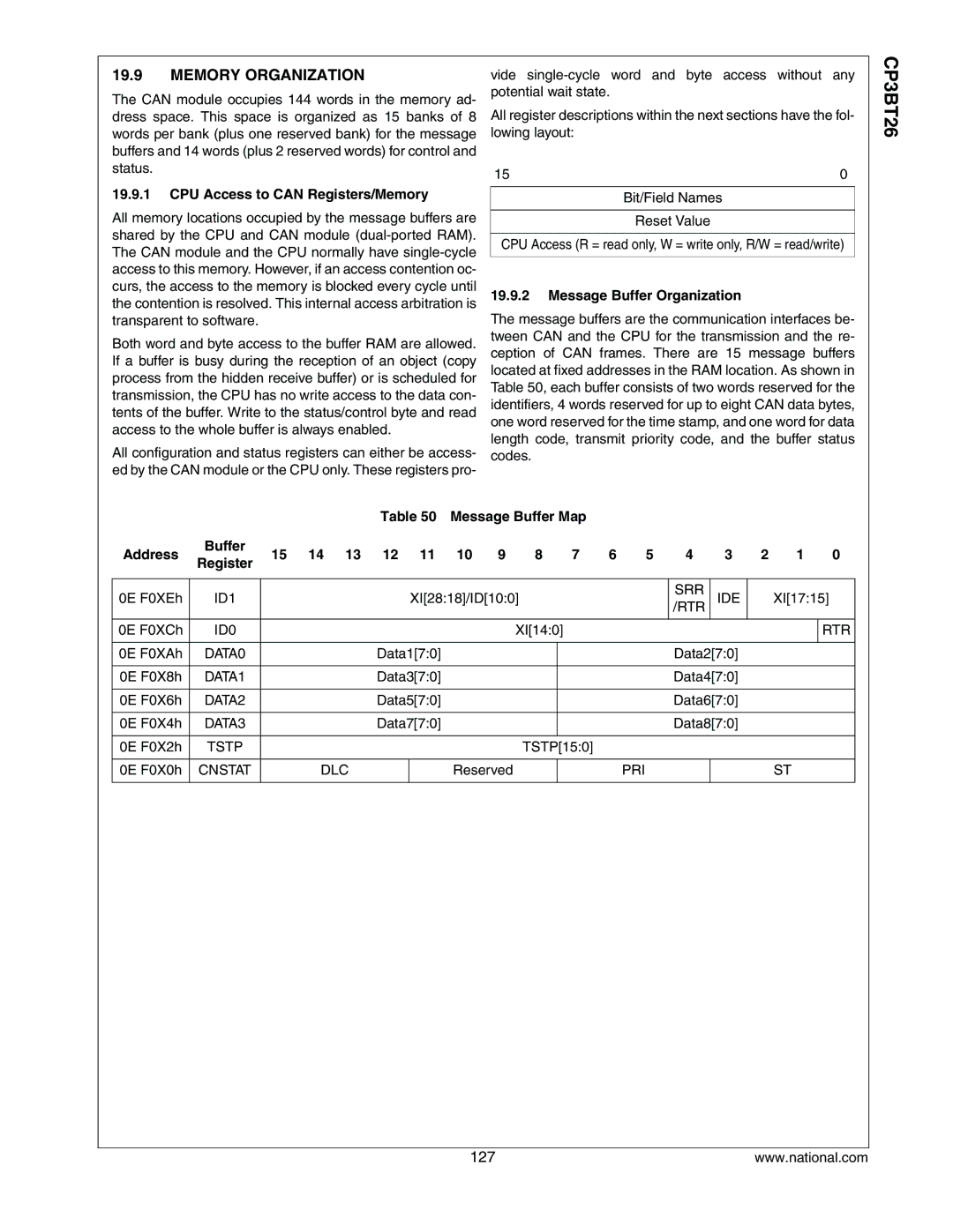 National CP3BT26 manual Memory Organization, CPU Access to can Registers/Memory, Message Buffer Organization 