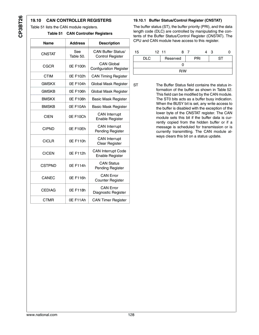 National CP3BT26 manual Can Controller Registers Name Address Description, Buffer Status/Control Register Cnstat 