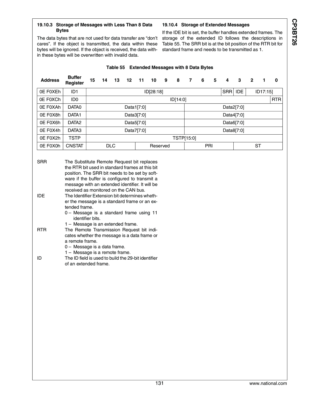 National CP3BT26 manual Extended Messages with 8 Data Bytes Address Buffer Register, Cnstat DLC, Pri Srr 