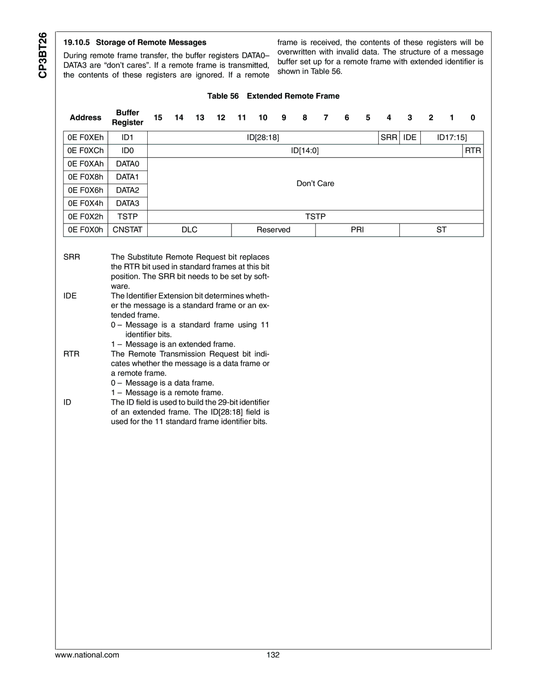 National CP3BT26 manual Storage of Remote Messages, Frame is received, the contents of these registers will be 