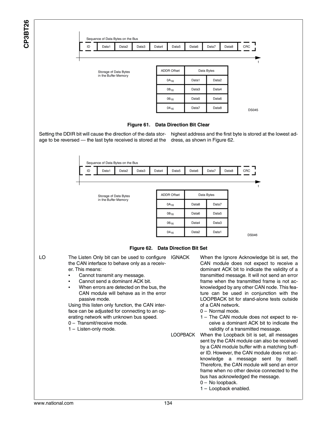 National CP3BT26 manual Dress, as shown in Figure, Listen Only bit can be used to configure, Ignack 