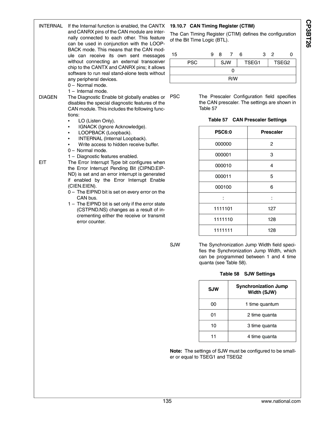 National CP3BT26 manual Sjw 