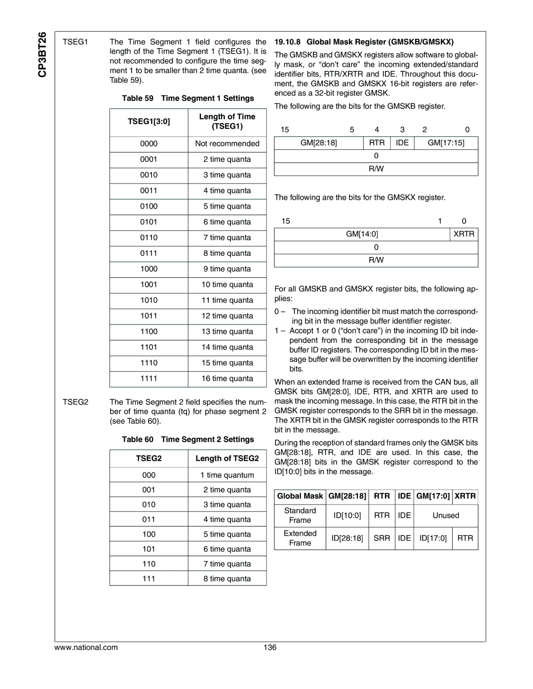 National CP3BT26 manual TSEG1, TSEG2, Rtr Ide, Xrtr 