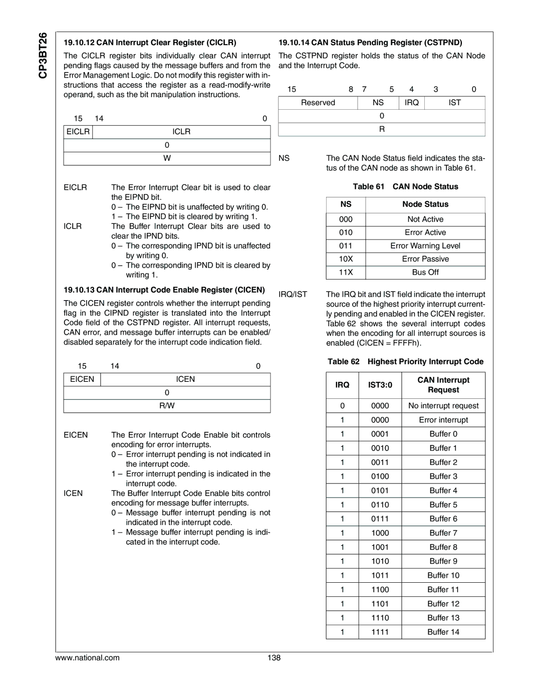 National CP3BT26 manual Irq 