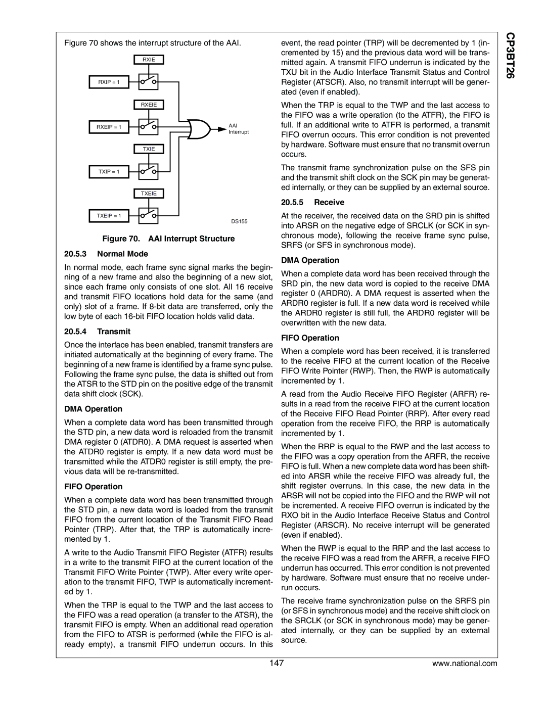 National CP3BT26 manual Transmit, DMA Operation, Fifo Operation, Receive 