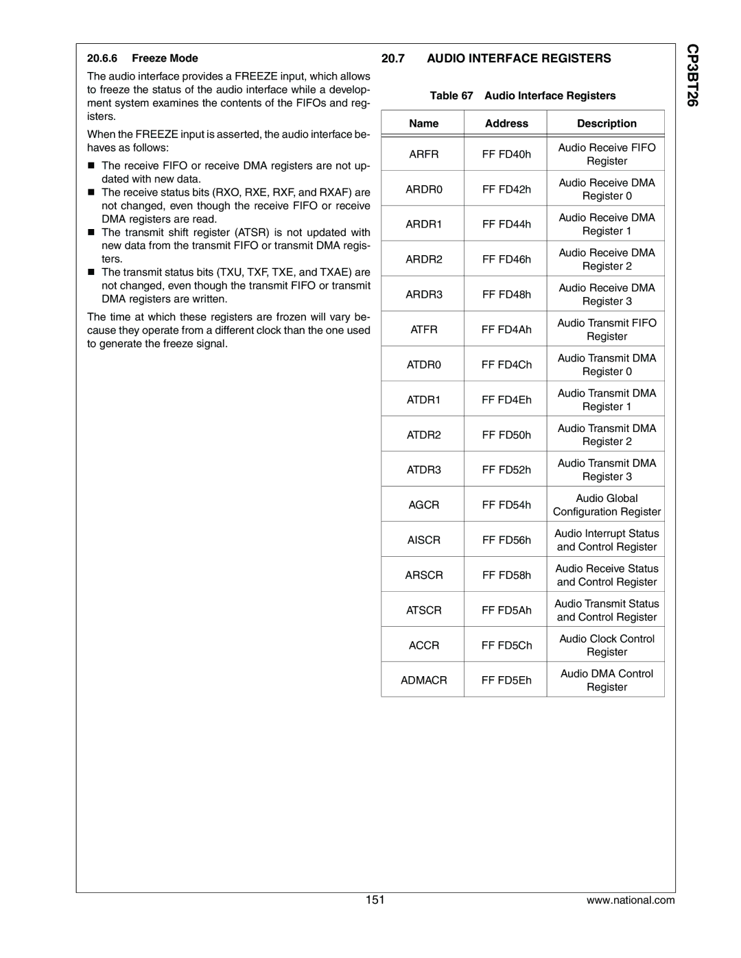 National CP3BT26 manual Freeze Mode, Audio Interface Registers Name Address Description 