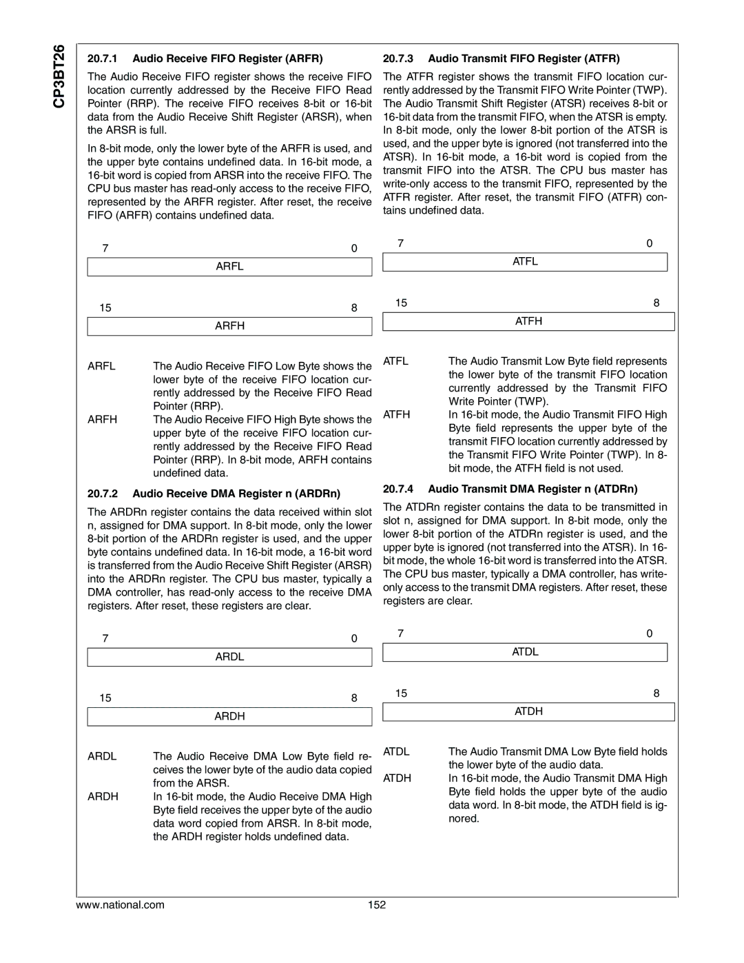 National CP3BT26 Audio Receive Fifo Register Arfr, Audio Transmit Fifo Register Atfr, Audio Receive DMA Register n ARDRn 