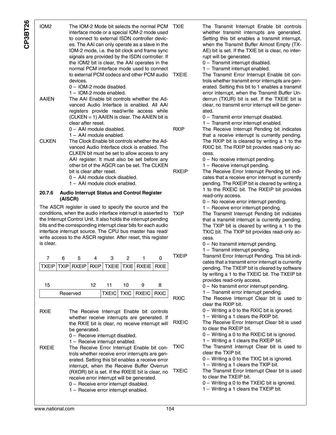 National CP3BT26 Audio Interrupt Status and Control Register Aiscr, Txeip Txip Rxeip Rxip Txeie Txie Rxeie Rxie, Txeic 