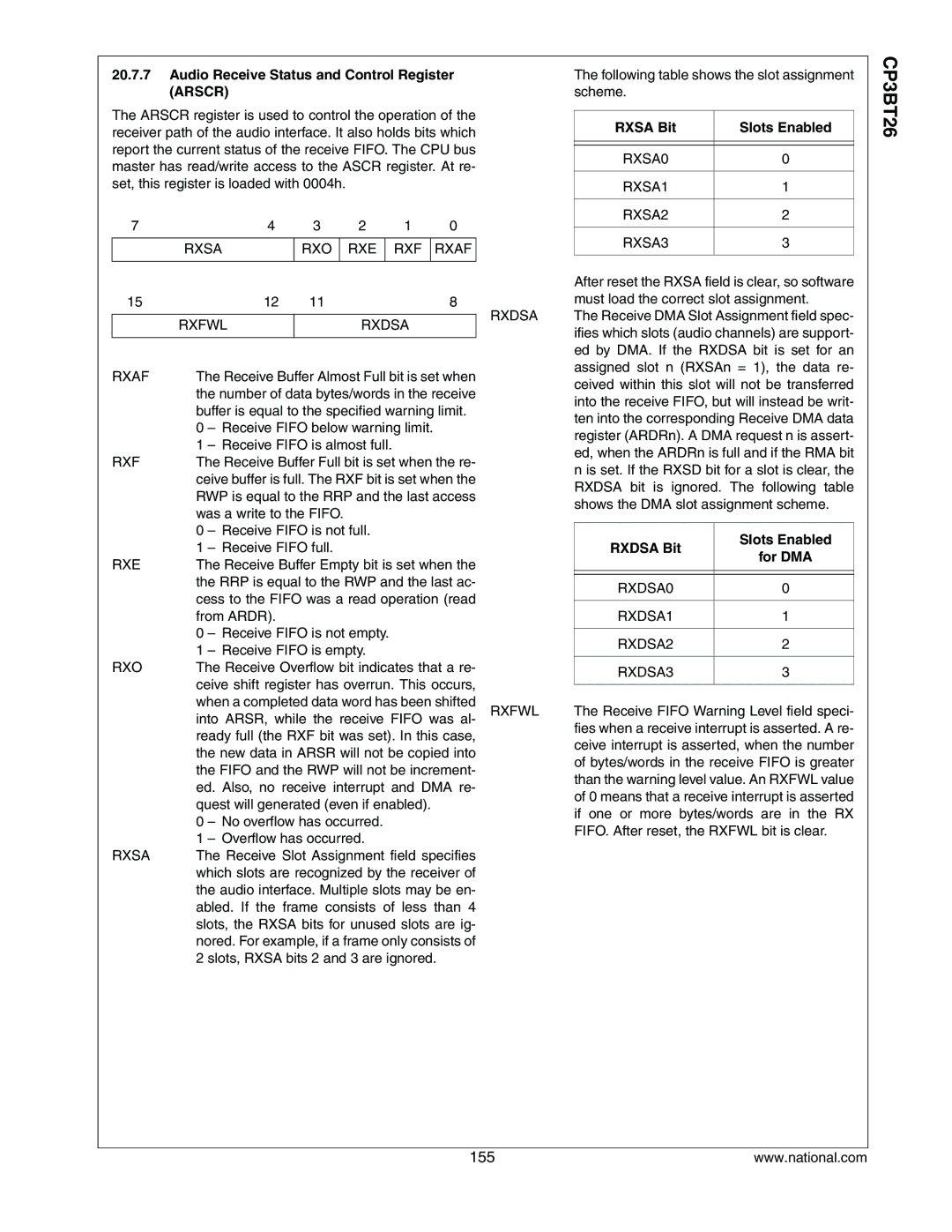 National CP3BT26 Audio Receive Status and Control Register Arscr, Rxsa Bit Slots Enabled, Rxdsa Bit Slots Enabled For DMA 