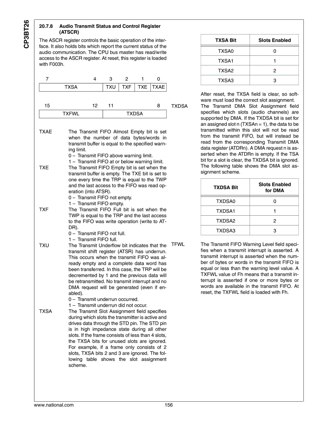 National CP3BT26 Audio Transmit Status and Control Register Atscr, Txsa Bit Slots Enabled, Txdsa Bit Slots Enabled For DMA 