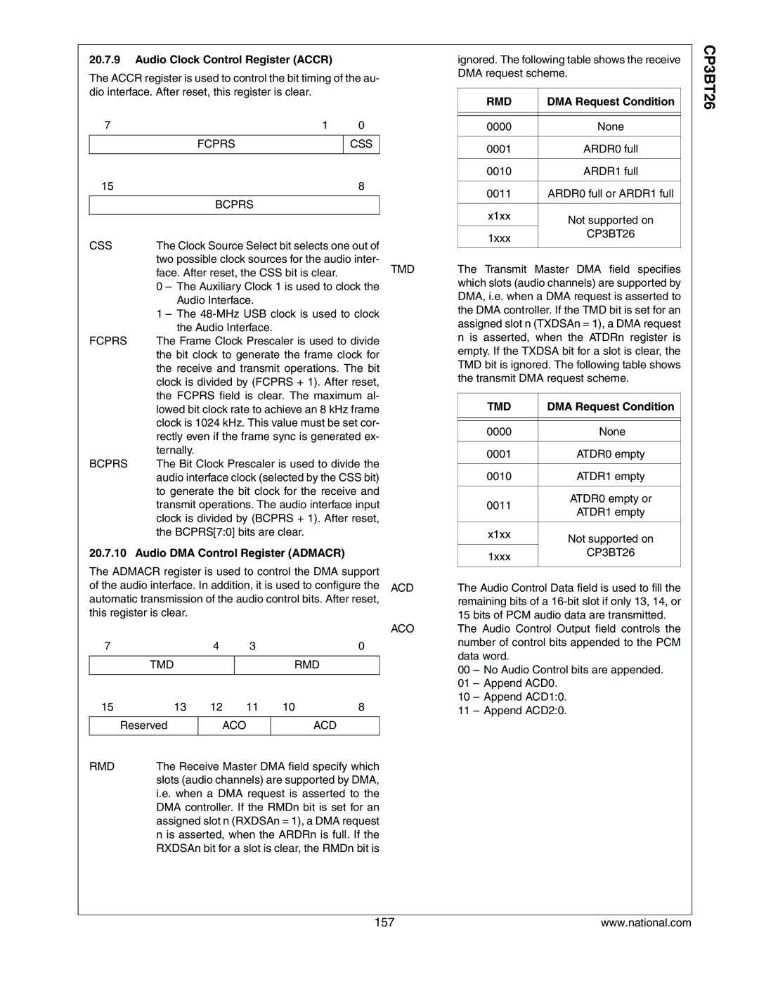 National CP3BT26 Audio Clock Control Register Accr, Audio DMA Control Register Admacr, Rmd, DMA Request Condition, Tmd 