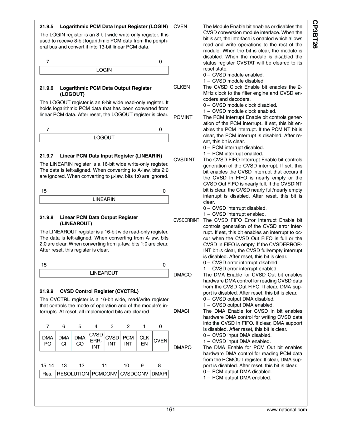 National CP3BT26 manual Linearout 