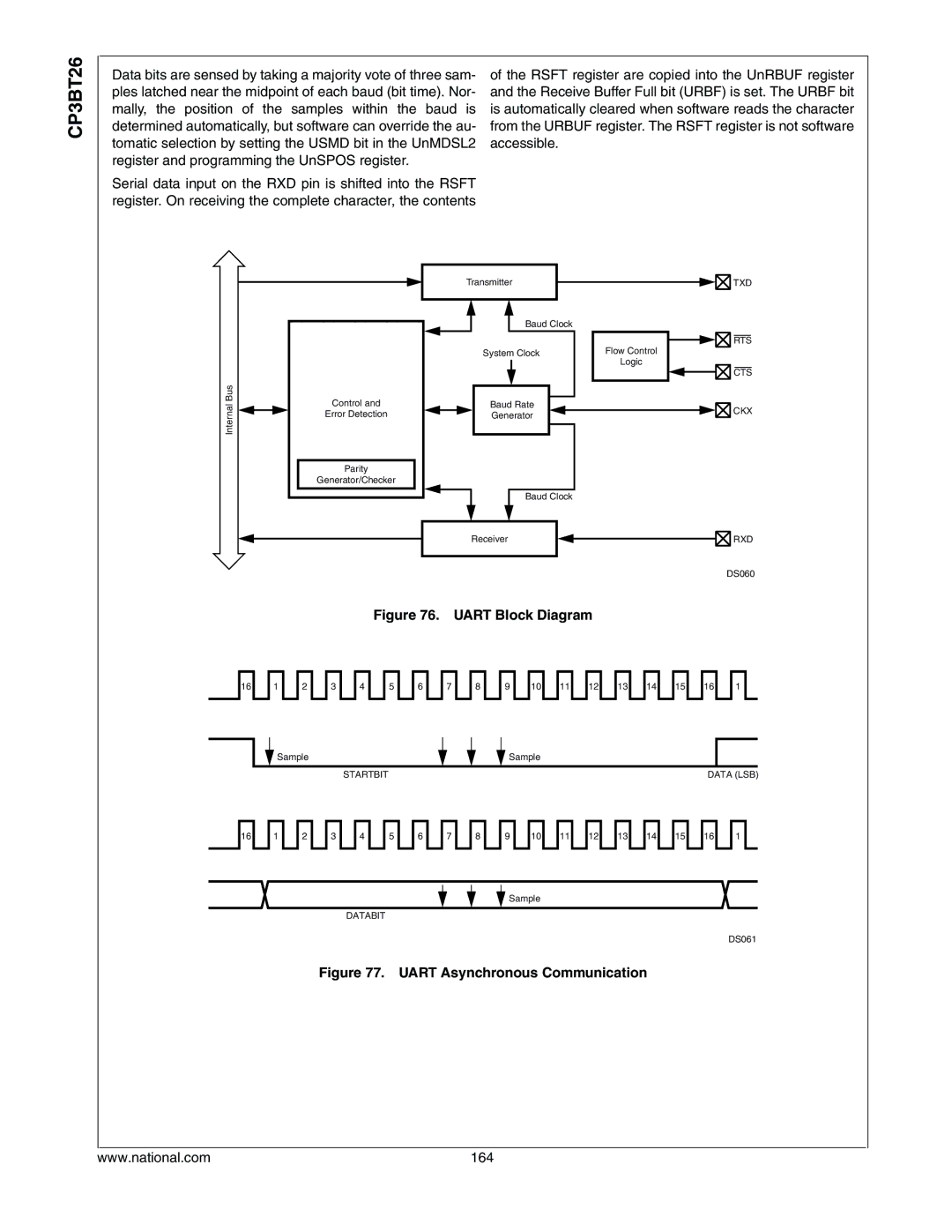 National CP3BT26 manual Uart Block Diagram, Uart Asynchronous Communication 