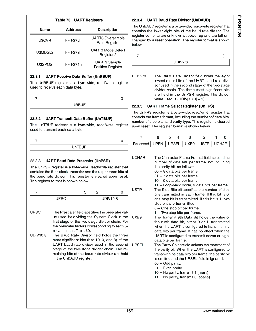 National CP3BT26 manual Uart Baud Rate Divisor UnBAUD, Uart Receive Data Buffer UnRBUF, Uart Transmit Data Buffer UnTBUF 