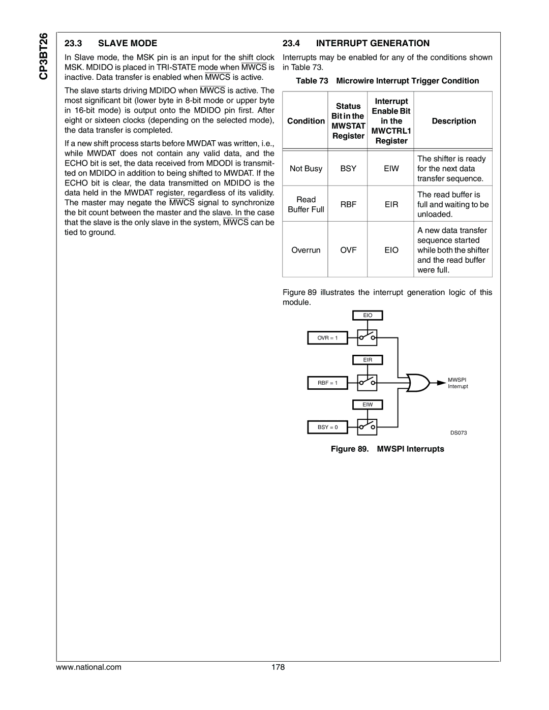 National CP3BT26 manual Slave Mode, Microwire Interrupt Trigger Condition Status Enable Bit, MWCTRL1 