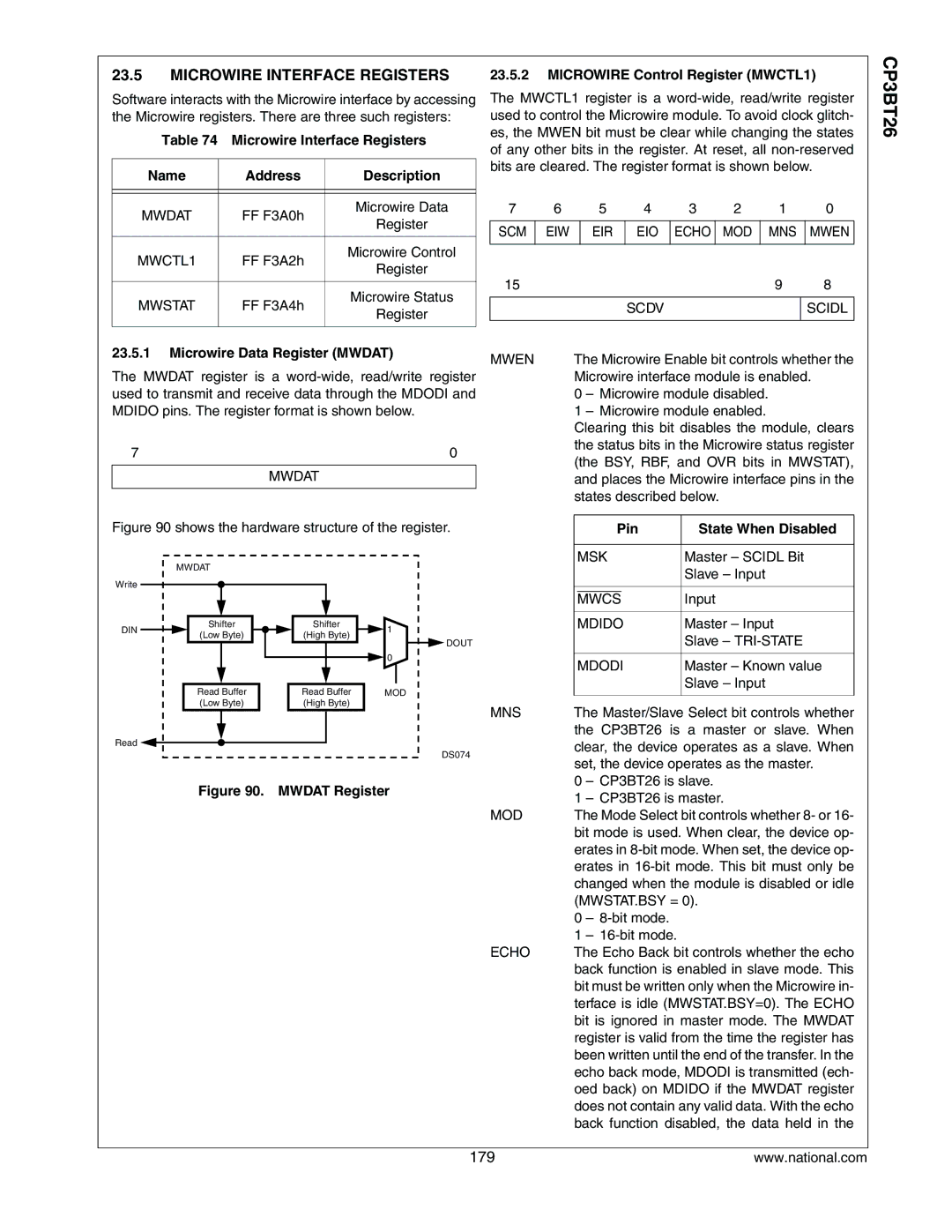 National CP3BT26 manual Microwire Interface Registers, Mwen 