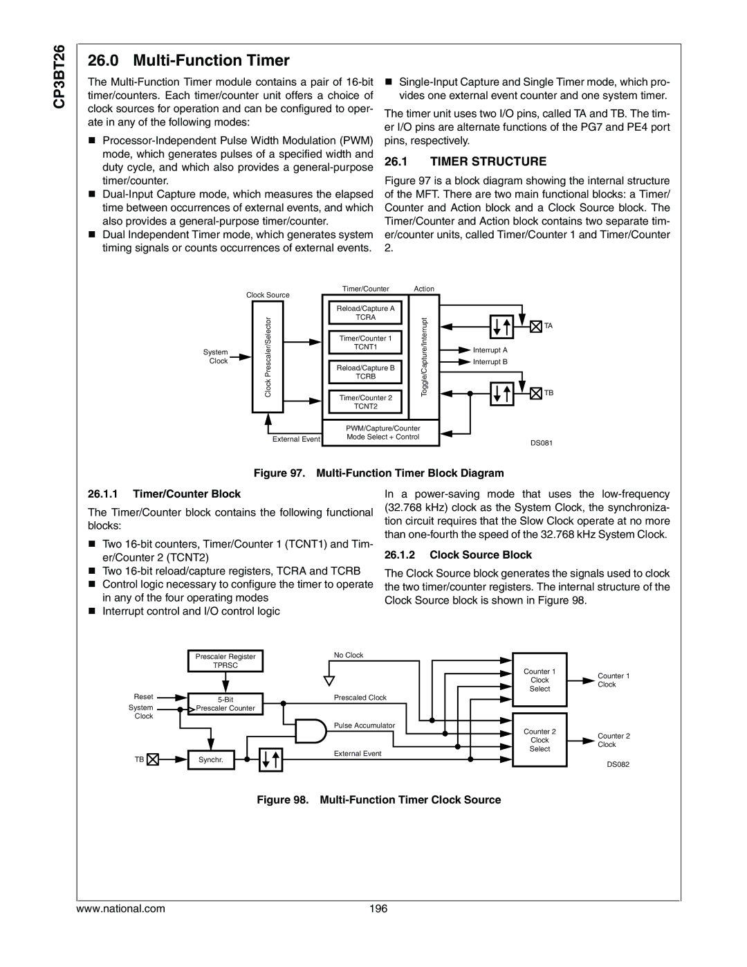 National CP3BT26 manual Multi-Function Timer, Timer Structure, Clock Source Block, 196 