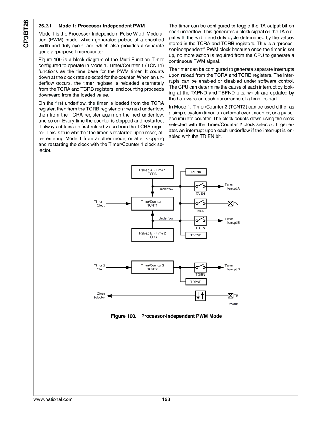 National CP3BT26 manual Mode 1 Processor-Independent PWM, 198 