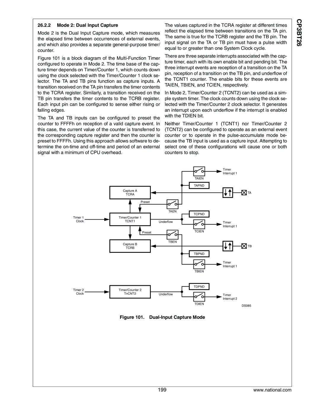 National CP3BT26 manual Mode 2 Dual Input Capture, Dual-Input Capture Mode 