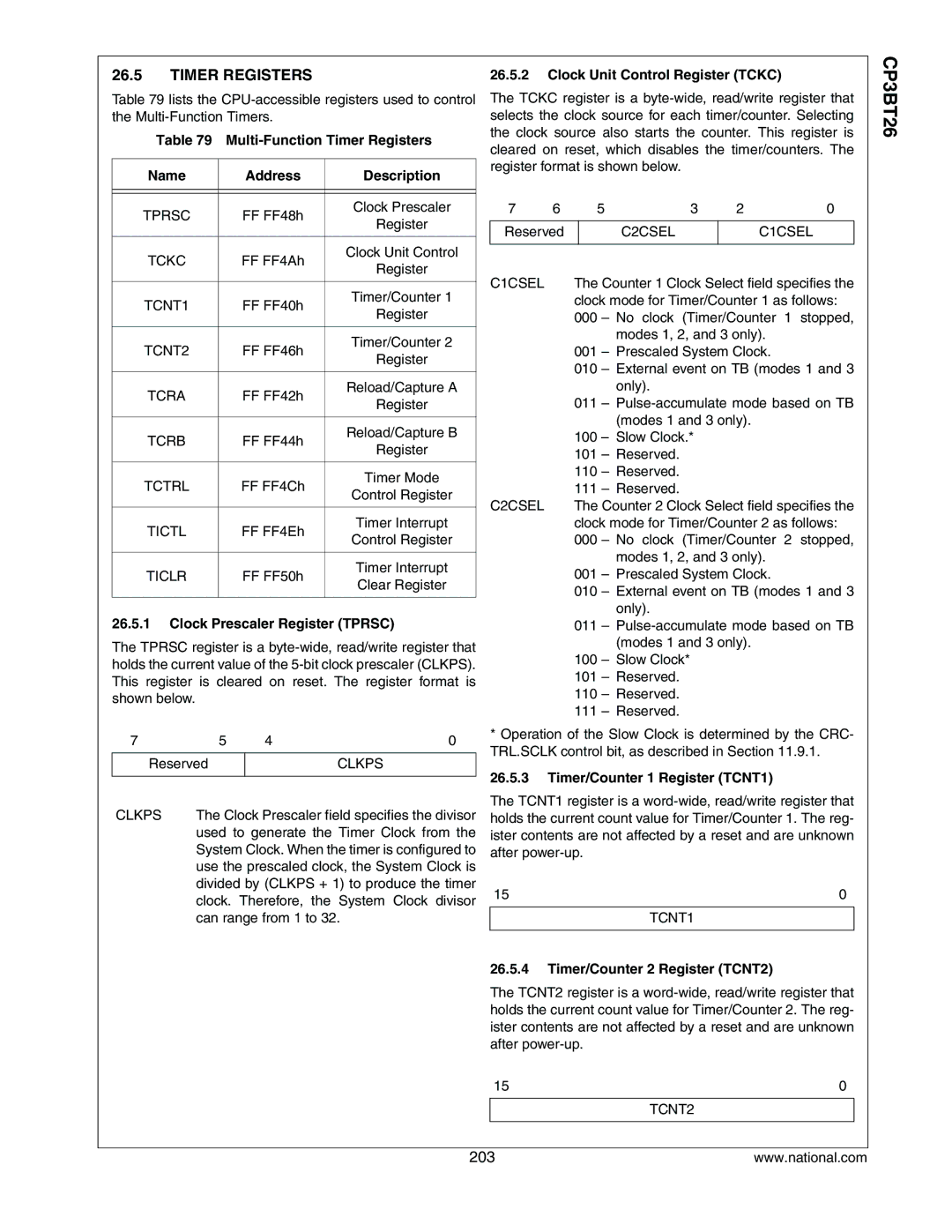 National CP3BT26 manual Timer Registers 